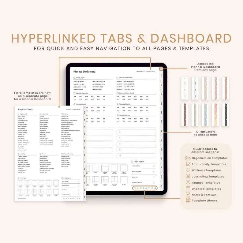LawrenceCore 2026 Digital Planner