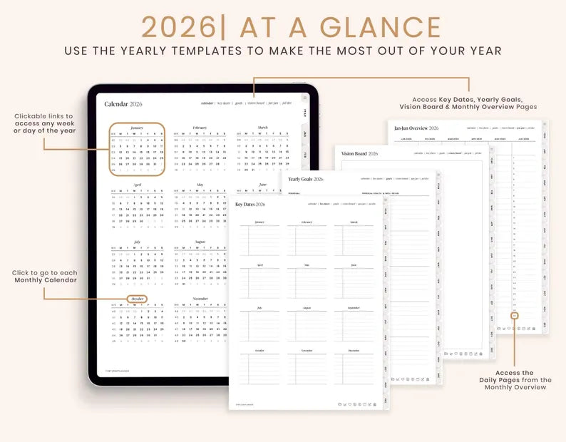 LawrenceCore 2026 Digital Planner