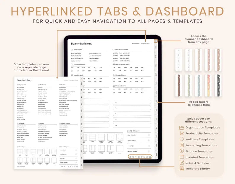 LawrenceCore 2026 Digital Planner